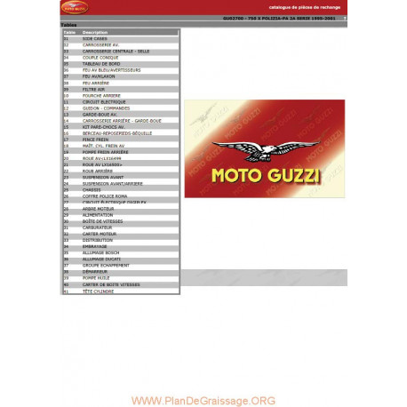 Moto Guzzi V75 Xpa 1995 2001 Parts List