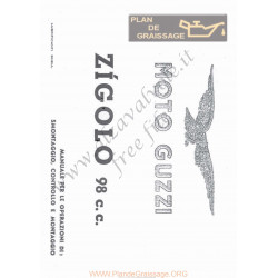 Moto Guzzi Zigolo 98 Manuale Officina