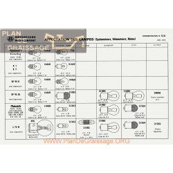 Motobecane Affectation Des Lampes 1973 Note Tech Num 510