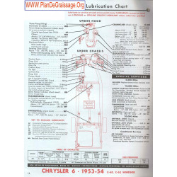 Chrysler 6 C 60 C 62 Windsor 1953 1954