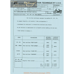 Motobecane Bras Oscillant Bequille 85 88 89 1981 Note Tech Num 10308