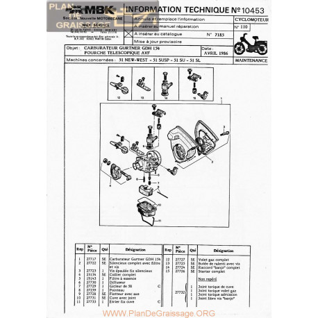 Motobecane Carburateur Gurtner Gdh 154 51 Susp Su Si 1986 Note Tech Num 10453