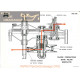 Motobecane Chaine Cinematique Boite Relais Note Tech Num 565