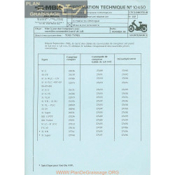 Motobecane Compteurs Commandes Carre 18 1986 Note Tech Num 10450