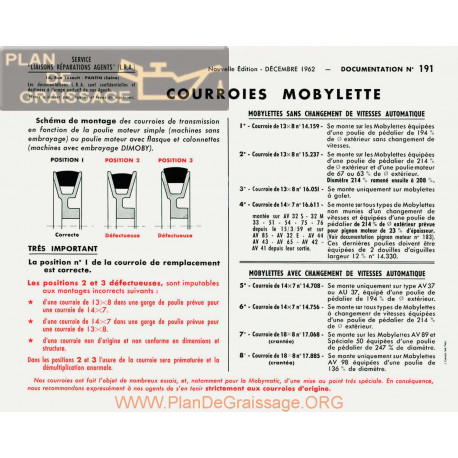Motobecane Courroies 1962 Note Tech Num 191