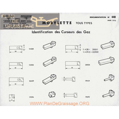 Motobecane Curseur Des Gaz 1970 Note Tech Num 448