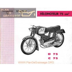 Motobecane D C 75 Pieces Detachee