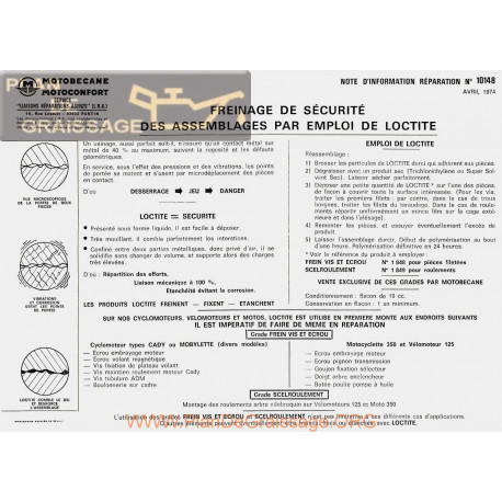 Motobecane Description Usage Loctite 1974 Note Tech Num 10148