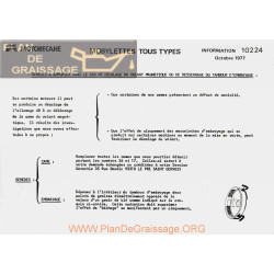 Motobecane Desserrage Tambour Embrayage 1977 Note Tech Num 10224