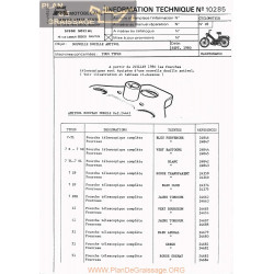 Motobecane Douille Antivol All Types 1980 Note Tech Num 10285