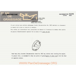Motobecane Embrayage Grain De Ble 1977 Note Tech Num 10219