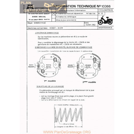 Motobecane Embrayage Hobby 50 Ew 1982 Note Tech Num 10366