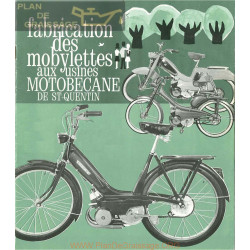 Motobecane Fabrication Des Mobylettes