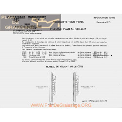 Motobecane Filetage Plateau Volant 1971 Note Tech Num 10096