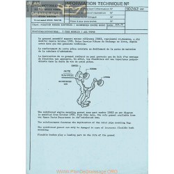 Motobecane Fixation Moteur All Types 1979 Note Tech Num 10262
