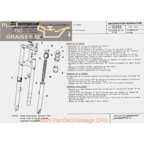Motobecane Fourche 51 Super 1979 Note Tech Num 10252