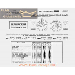 Motobecane Fourche Av Au 85 88 76 79 1960 Note Tech Num 10010