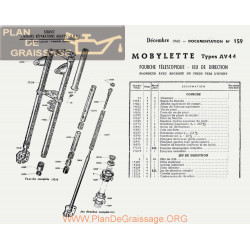 Motobecane Fourche Telescopique Av 44 1960 Note Tech Num 159
