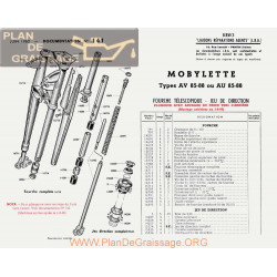 Motobecane Fourche Telescopique Av 85 88 Au 1960 Note Tech Num 141