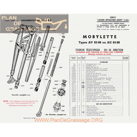 Motobecane Fourche Telescopique Av 85 88 Au 1960 Note Tech Num 141