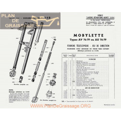 Motobecane Fourche Telescopique Av Au 76 79 1960 Note Tech Num 148