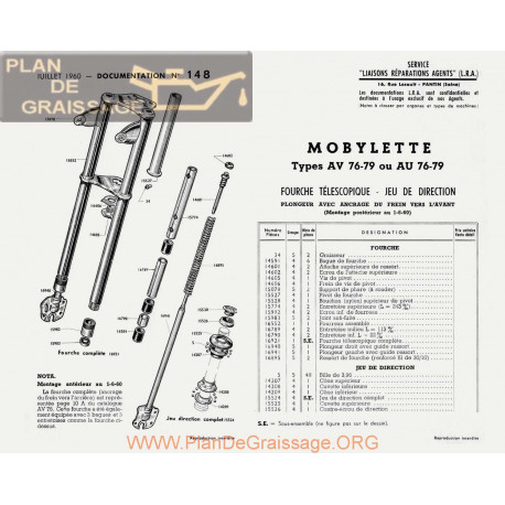 Motobecane Fourche Telescopique Av Au 76 79 1960 Note Tech Num 148
