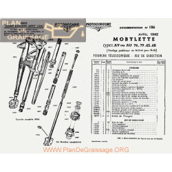 Motobecane Fourche Telescopique Av Au 76 79 65 68 1962 Note Tech Num 186