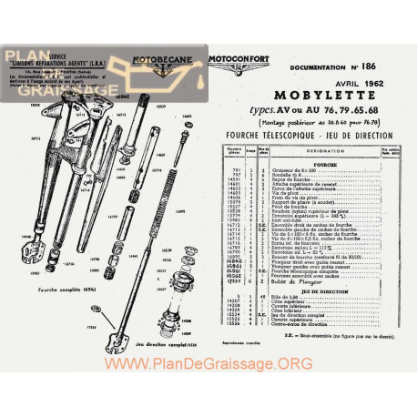 Motobecane Fourche Telescopique Av Au 76 79 65 68 1962 Note Tech Num 186