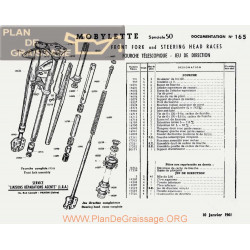 Motobecane Fourche Telescopique Speciale 50 1961 Note Tech Num 165