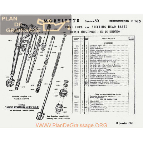 Motobecane Fourche Telescopique Speciale 50 1961 Note Tech Num 165