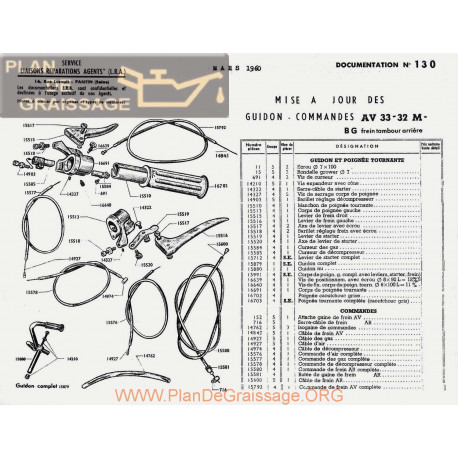 Motobecane Guidon Av 33 32 M 1960 Note Tech Num 130