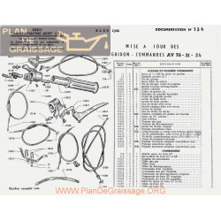 Motobecane Guidon Av 76 51 54 1960 Note Tech Num 134