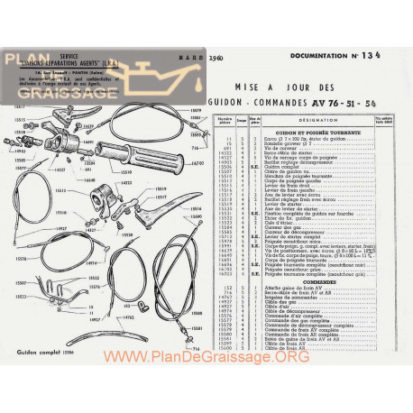 Motobecane Guidon Av 76 51 54 1960 Note Tech Num 134