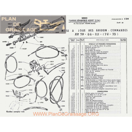 Motobecane Guidon Av 79 88 65 1960 Note Tech Num 139