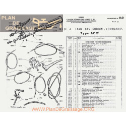 Motobecane Guidon Av 87 1960 Note Tech Num 140