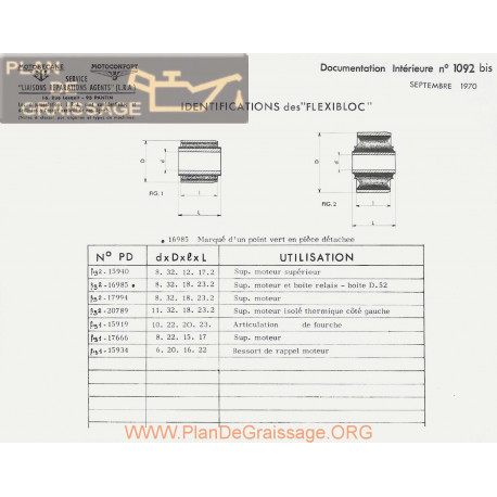 Motobecane Identification Flexibloc 1970 Note Tech Num 1092bis
