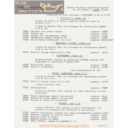 Motobecane Info Av Au 85 Pieces Catalogue Note Tech Num 206
