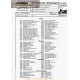 Motobecane Liste Pieces Cf 1985 Note Tech Num 10430