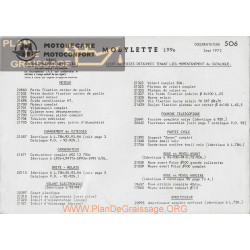 Motobecane Liste Pieces Detachees L 99 E 1972 Note Tech Num 506