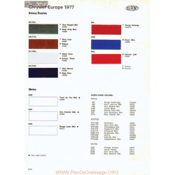 Chrysler Color Dupond Gamme 1977