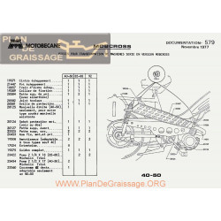 Motobecane Mobcross 1977 Note Tech Num 579