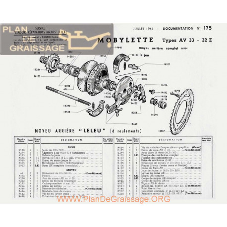 Motobecane Moyeu Ar Av 33 32e 1961 Note Tech Num 175