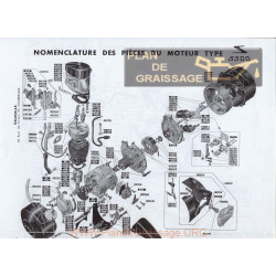 Motobecane Nomenclature Moteur 3300