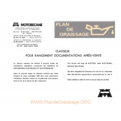 Motobecane Notice D Emploi Du Controleur 1905