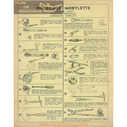 Motobecane Outillage Mobylette