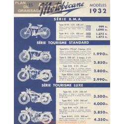 Motobecane Pub 1932