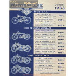 Motobecane Pub 1933bis