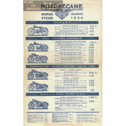 Motobecane Pub 1934