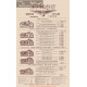 Motobecane Pub 1934bis