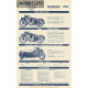 Motobecane Pub 1937